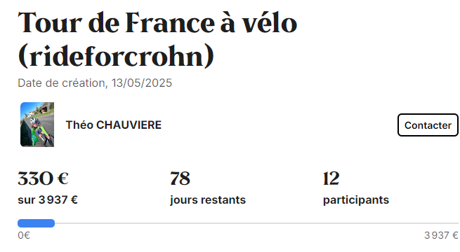 Cagnotte à jour